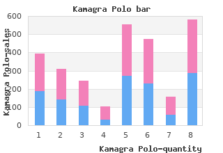 buy kamagra polo 100 mg on line