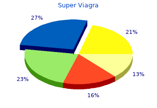 buy super viagra 160mg low price