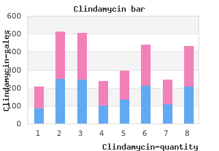 clindamycin 150 mg line