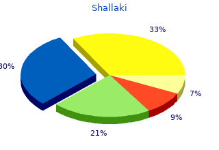 generic shallaki 60caps line