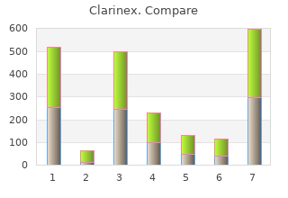 best clarinex 5 mg