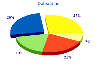 discount duloxetine 30 mg otc