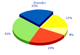 discount prandin 0.5mg line