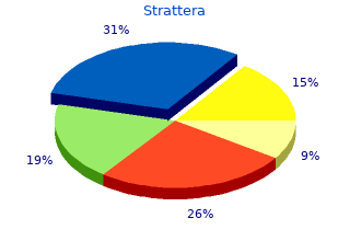 buy strattera 40mg with mastercard