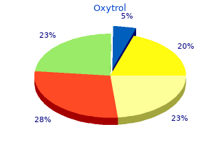 purchase oxytrol 5mg amex