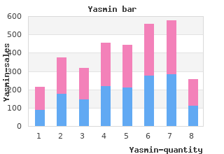 generic yasmin 3.03mg mastercard