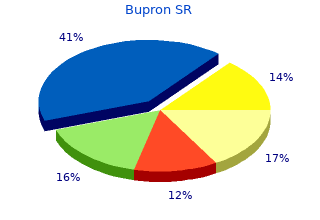 cheap bupron sr 150mg visa