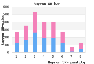 150 mg bupron sr with mastercard