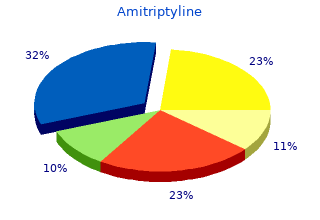 purchase amitriptyline 10 mg otc
