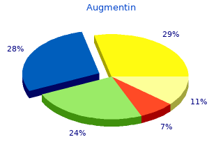discount augmentin 625mg with visa