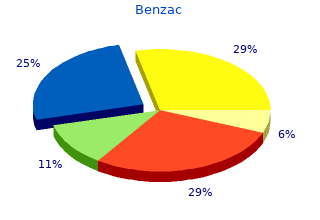 purchase 20 gr benzac overnight delivery