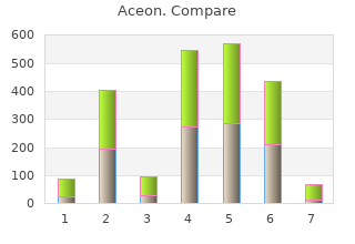effective aceon 8mg