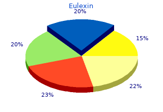 generic eulexin 250mg line