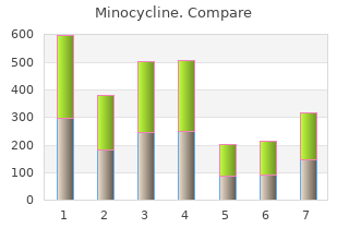 generic minocycline 50 mg without a prescription