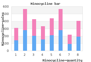 minocycline 50 mg on line