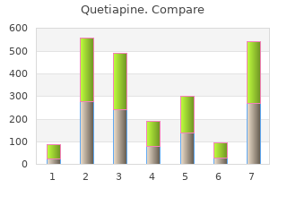 order quetiapine 100 mg otc