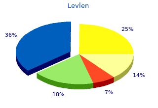 purchase 0.15 mg levlen with visa