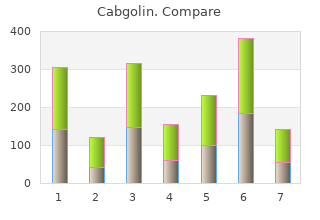 purchase cabgolin 0.5 mg on-line