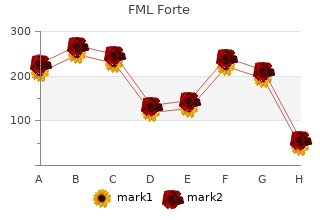 buy 5 ml fml forte with mastercard