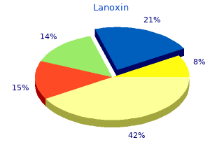 order lanoxin 0.25 mg online