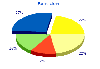 buy cheap famciclovir 250mg online