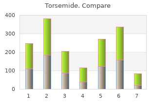 torsemide 20 mg cheap