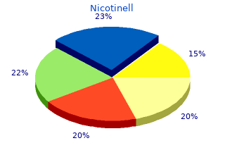 order nicotinell 17.5 mg line