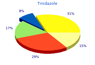 buy tinidazole 500mg without a prescription