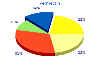 order ivermectin 3mg overnight delivery