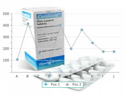 buy discount roxithromycin 150mg online