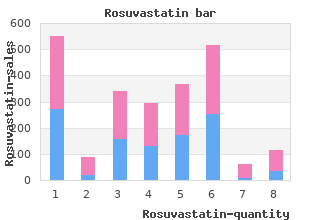 generic 5 mg rosuvastatin otc
