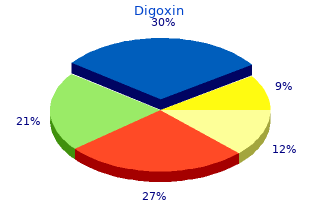 discount digoxin 0.25mg without prescription