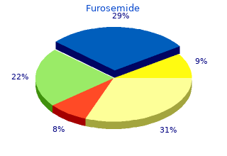 generic furosemide 100mg online