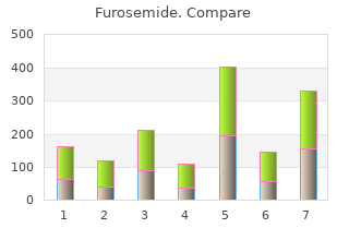 buy furosemide 100mg with mastercard