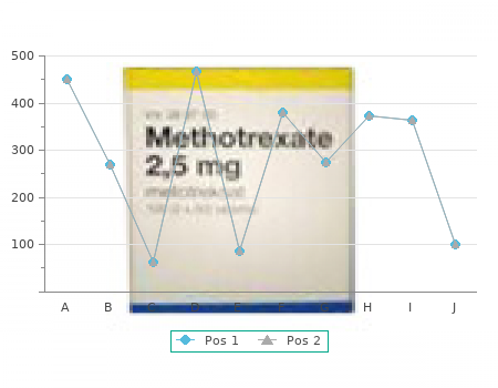 generic keflex 250 mg without a prescription