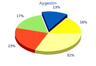 cheap aygestin 5mg overnight delivery