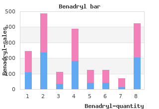 order benadryl 25mg