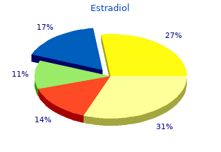 generic estradiol 1mg amex