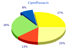 discount 750 mg ciprofloxacin visa