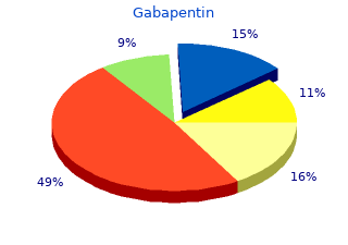 purchase 300 mg gabapentin overnight delivery