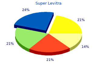 buy discount super levitra 80 mg