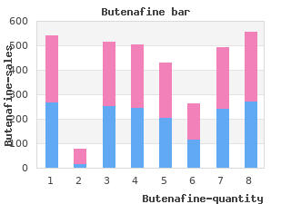 order butenafine 15mg otc