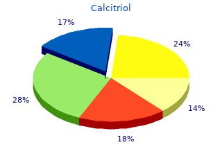 buy calcitriol 0.25 mcg lowest price