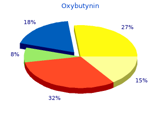 generic oxybutynin 5 mg with amex