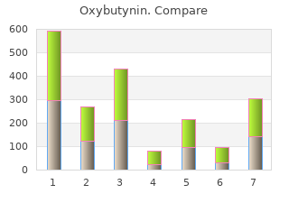 oxybutynin 2.5 mg with mastercard