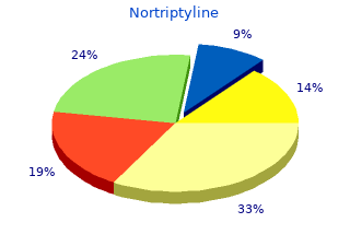 purchase nortriptyline 25 mg fast delivery