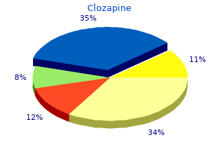 buy clozapine 25 mg without prescription