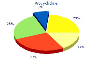 order procyclidine 5mg mastercard