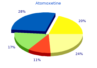buy discount atomoxetine 25 mg online