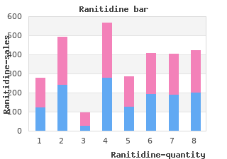 order ranitidine 300 mg otc